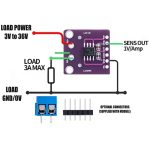 GY-471 MAX471 Current Sensor Module – 3A DC 0–30V Bidirectional Current Measurement for Arduino & Microcontrollers