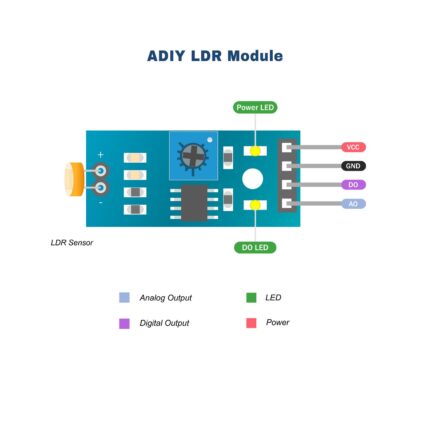 LDR Kit with Components (Unassembled) - Ekostra Electronics In Egypt اكوسترا الكترونيكس